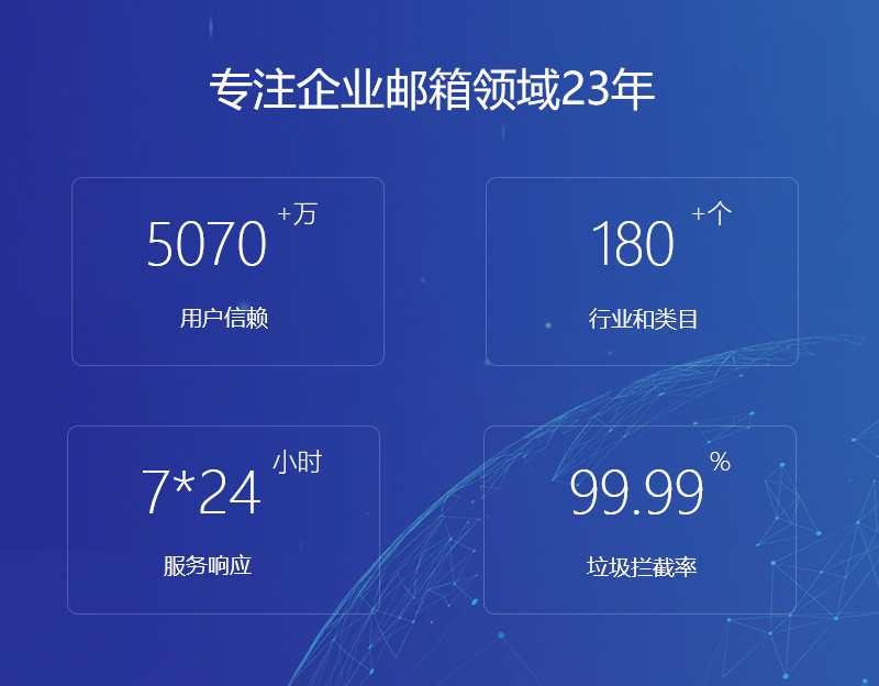务川网易企业邮箱